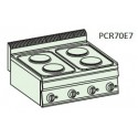 Cocina eléctrica Crystal Line Línea 700 PCR70E71