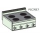 Cocina vitrocerámica Crystal Line Línea 700 PCC35E7