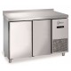 Frente Mostradores FMC 1500. Gama Stile 600