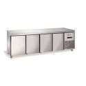 Mesas 700 GN 1/1 y Pasantes Gama Style MCG/MNG 2500 P Zinco