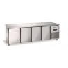 Mesas 700 GN 1/1 y Pasantes Gama Stile MCG/MNG 2500 P