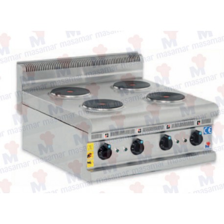 CE60600