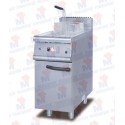 Freidoras GM-20 / GM-20+20 de Gas de mueble. Masamar