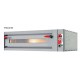 Hornos pizza eléctricos pyralis Crystal Line