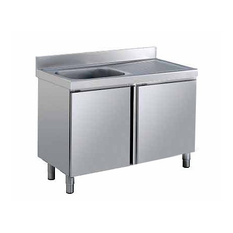 Fregadero con puertas, peto y armarios marca Zinco