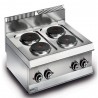 COCINA 4 PLACAS TOP – ELÉCTRICO. Serie 650 Único. Zinco