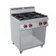 COCINA 2, 4 o 6 FUEGOS BAJO LIBRE – GAS. Serie 700 STILE Zinco