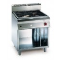 MUEBLE PAELLERO BAJO LIBRE – GAS. Serie 700 STILE Zinco