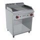 FRY 80 L/LR BAJO LIBRE – GAS. Serie 700 STILE Zinco