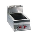 COCINA VITRO 2 PLACAS TOP – ELÉCTRICA. Serie 700 STILE Zinco