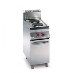 COCINA 2 PLACAS BAJO LIBRE – ELÉCTRICA. Serie 700 STILE Zinco