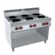 COCINA 6 PLACAS BAJO LIBRE – ELÉCTRICA. Serie 700 STILE Zinco