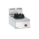 COCINA WOK TOP – GAS. Serie 700 STILE Zinco
