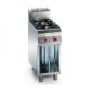 COCINA 2 FUEGOS BAJO LIBRE – GAS. Serie 980 STILE. Zinco