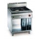 MUEBLE PAELLERO – GAS. Serie 980 STILE. Zinco