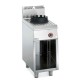COCINA WOK BL – GAS. Serie 980 STILE. Zinco