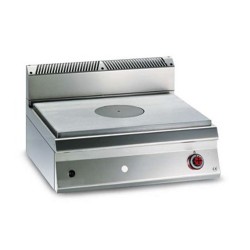 PALASTRO TOP – GAS. Serie 980 STILE. Zinco