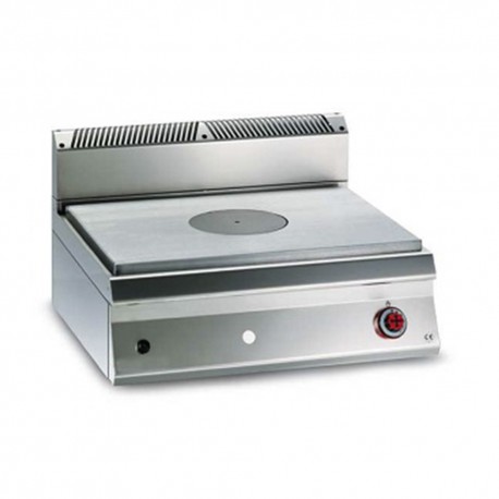 PALASTRO TOP – GAS. Serie 980 STILE. Zinco