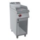 GRILL RADIANTE CON AGUA 40 – GAS. Serie 980 STILE. Zinco