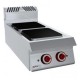 COCINA 2 PLACAS TOP – ELÉCTRICO. Serie 980 STILE. Zinco