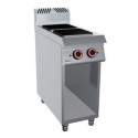 COCINA 2 PLACAS BAJO LIBRE – ELÉCTRICO. Serie 980 STILE. Zinco