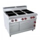 COCINA 6 PLACAS CON HORNO Y ARMARIO – ELÉCTRICO. Serie 980 STILE. Zinco