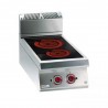COCINA VITRO TOP 2 PLACAS – ELÉCTRICO. Serie 980 STILE. Zinco