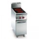 COCINA VITRO BAJO LIBRE 2 PLACAS – ELÉCTRICO. Serie 980 STILE. Zinco