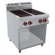 COCINA VITRO BAJO LIBRE 4 PLACAS – ELÉCTRICO. Serie 980 STILE. Zinco