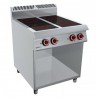 COCINA VITRO BAJO LIBRE 4 PLACAS – ELÉCTRICO. Serie 980 STILE. Zinco