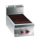 INDUCCION TOP 2 PLACAS – ELÉCTRICO. Serie 980 STILE. Zinco