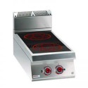 INDUCCION TOP 2 PLACAS – ELÉCTRICO. Serie 980 STILE. Zinco