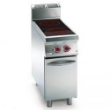 COCINA INDUCCION 2 BAJO LIBRE – ELÉCTRICO. Serie 980 STILE. Zinco