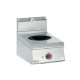 COCINA WOK TOP DE INDUCCIÓN – ELÉCTRICO. Serie 980 STILE. Zinco