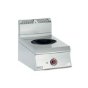 COCINA WOK TOP DE INDUCCIÓN – ELÉCTRICO. Serie 980 STILE. Zinco