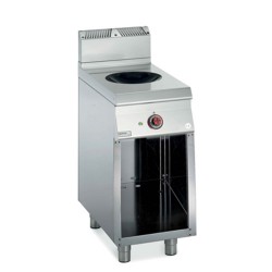 COCINA WOK DE INDUCCIÓN  BAJO LIBRE – ELÉCTRICO. Serie 980 STILE. Zinco