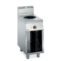 COCINA WOK DE INDUCCIÓN  BAJO LIBRE – ELÉCTRICO. Serie 980 STILE. Zinco