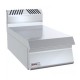 NEUTRO 40/80 TOP. Serie 980 STILE. Zinco