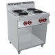 COCINA 4 PLACAS REDONDAS Y BAJO LIBRE. Serie Nabal gama 700. Zinco