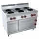 COCINA 6 PLACAS REDONDAS Y HORNO 2/1. Serie Nabal gama 700. Zinco
