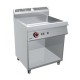 BAÑO MARÍA 80 ELÉCTRICO MUEBLE GN 1/1. Serie Nabal gama 700. Zinco