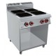 COCINA 4 PLACAS BAJO LIBRE - ELECTRICA. Serie Nabal gama 900. Zinco