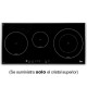 CRISTAL VITROCERAMICA TEKA. FER20204077