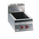 Cocina Top eléctrica Zinco 7TCE2V Vitro